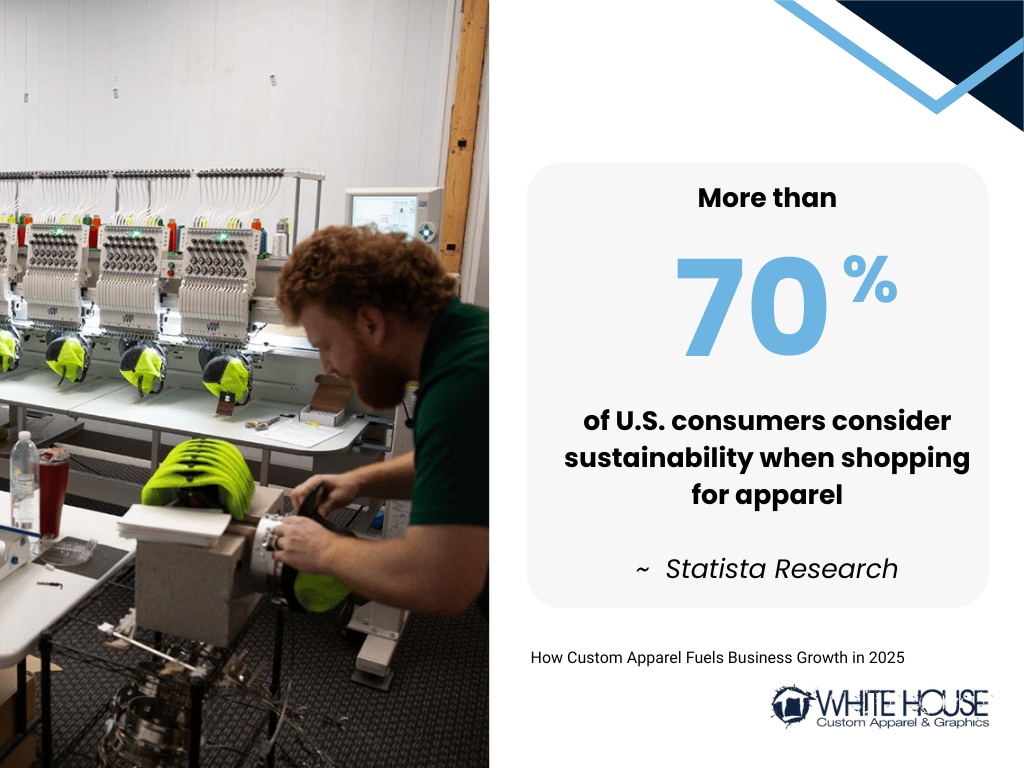 custom apparel sustainability factor